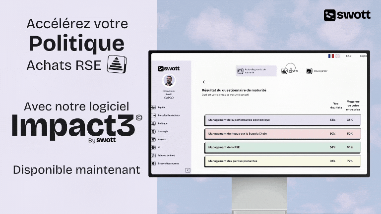 mail apprenants saas